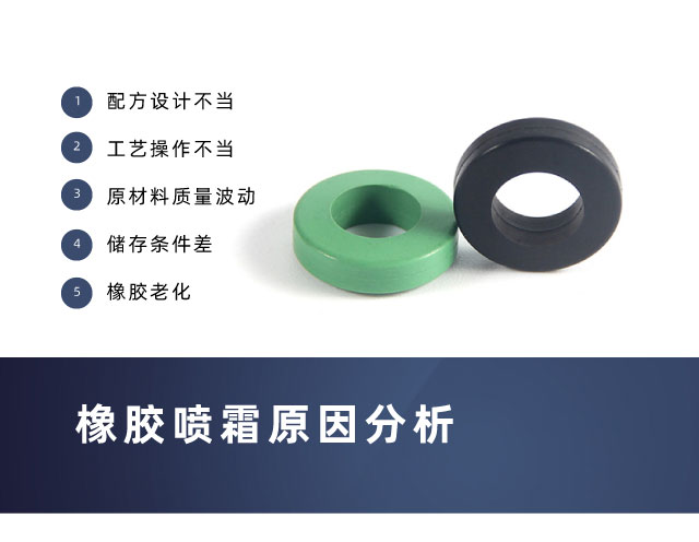 經(jīng)常遇到的橡膠噴霜怎么處理？